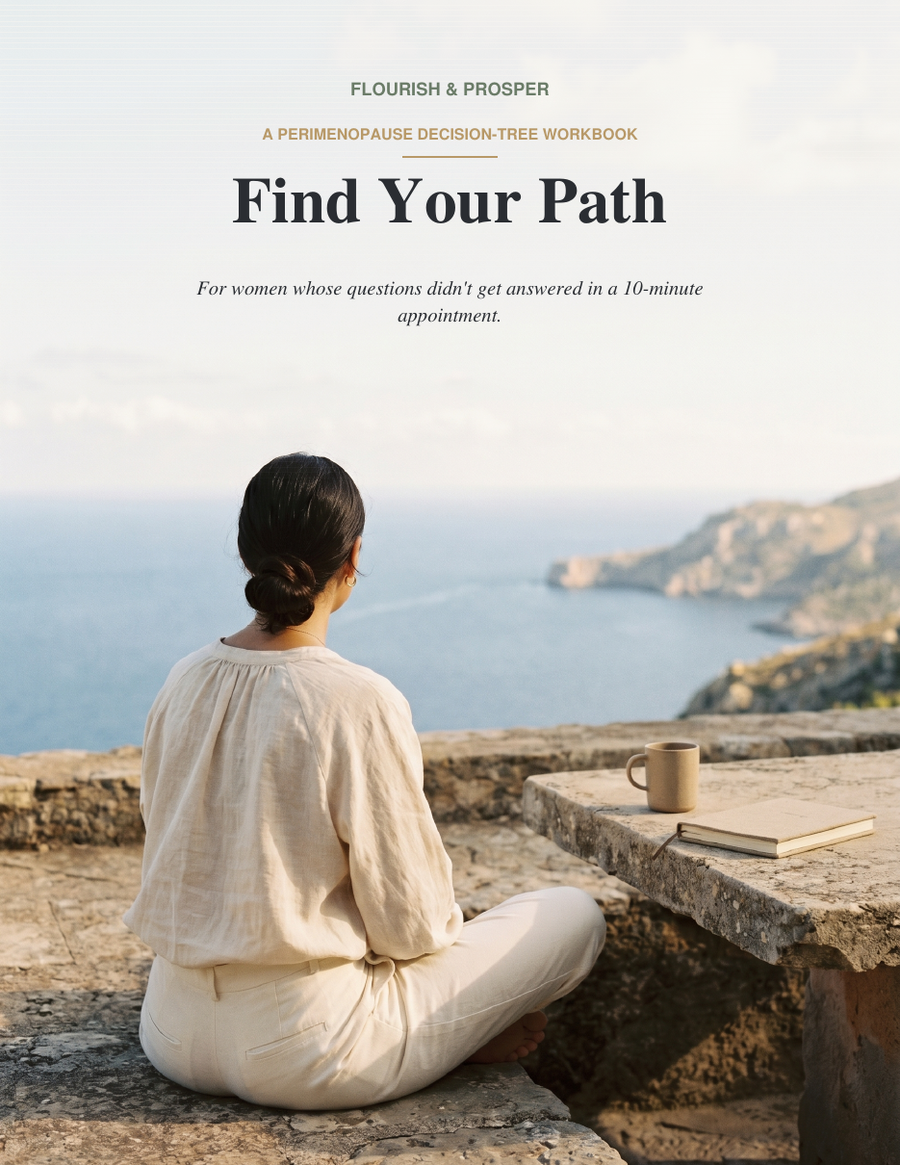 Find Your Path — perimenopause decision-tree workbook cover